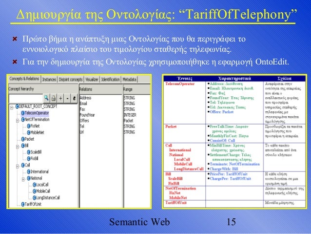 Semantic web master thesis