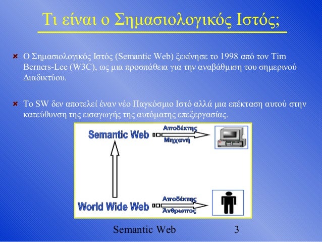 Semantic web master thesis