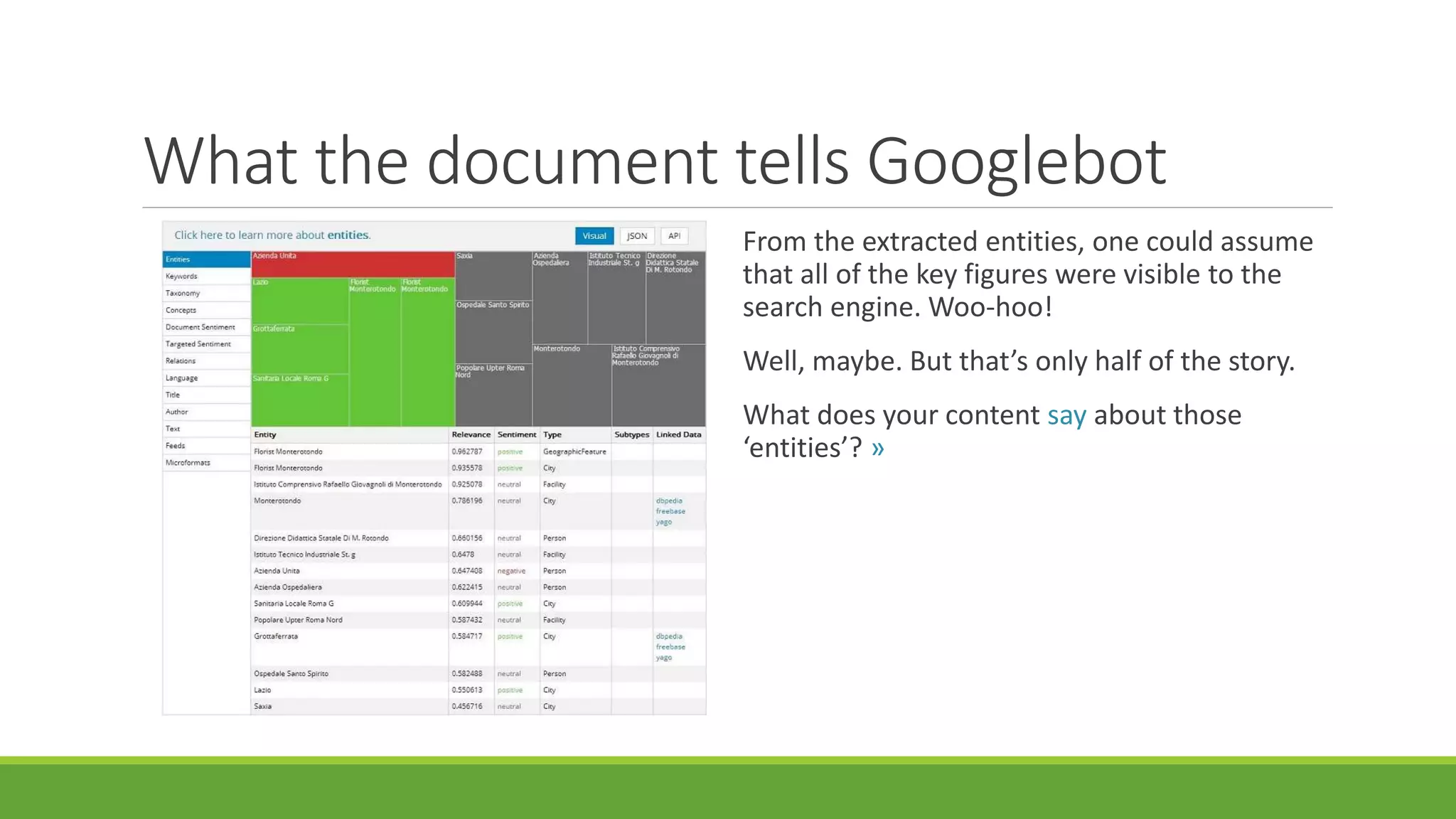 What the document tells Googlebot 
From the extracted entities, one could assume 
that all of the key figures were visible to the 
search engine. Woo-hoo! 
Well, maybe. But that’s only half of the story. 
What does your content say about those 
‘entities’? » 
 