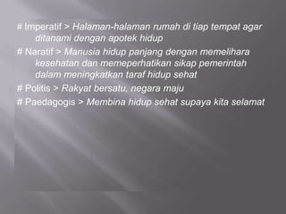 # Imperatif > Halaman-halaman rumah di tiap tempat agar
ditanami dengan apotek hidup
# Naratif > Manusia hidup panjang dengan memelihara
kesehatan dan memeperhatikan sikap pemerintah
dalam meningkatkan taraf hidup sehat
# Politis > Rakyat bersatu, negara maju
# Paedagogis > Membina hidup sehat supaya kita selamat
 