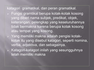 katagori gramatikal, dan peran gramatikal.
 Fungsi gramtikal berupa kotak-kotak kosong
yang diberi nama subjek, predikat, objek,
keterangan, pelengkap yang keseluruhannya
tidak bermakna karena berupa kotak kosong
atau tempat yang kosong.
 Yang memiliki makna adalah pengisi kotak-
kotak itu yang disebut katagori, seperti nomina,
verba, adjektiva, dan sebagainya.
 Katagori-katagori inilah yang sesungguhnya
telah memiliki makna
 