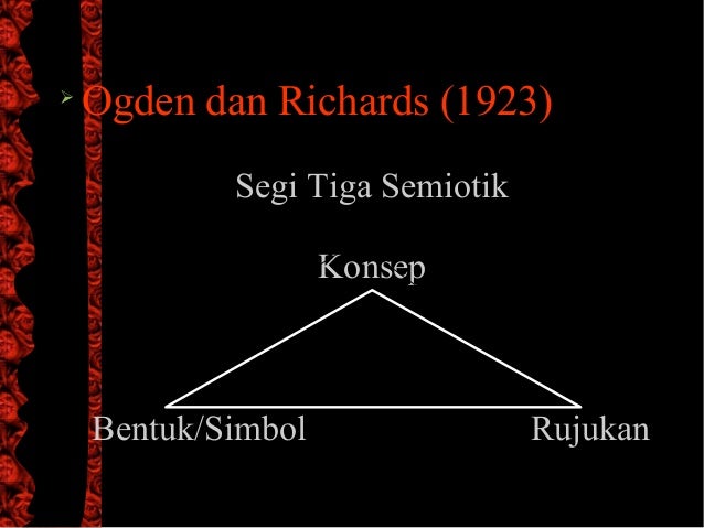 Semantik bahasa-melayu