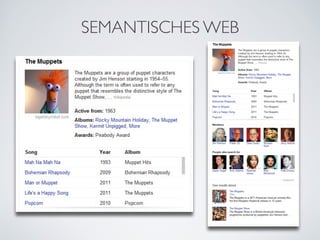 SEMANTISCHES WEB
        
 
