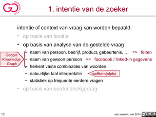 1. intentie van de zoeker
intentie of context van vraag kan worden bepaald:
• op basis van locatie
• op basis van analyse van de gestelde vraag
– naam van persoon, bedrijf, product, gebeurtenis, … >> feiten
– naam van gewoon persoon >> facebook / linked-in gegevens
– herkent vaste combinaties van woorden
– natuurlijke taal interpretatie
– statistiek op frequente eerdere vragen
• op basis van eerder zoekgedrag
eric sieverts, mei 201410
Google
Knowledge
Graph
wolfram|alpha
 
