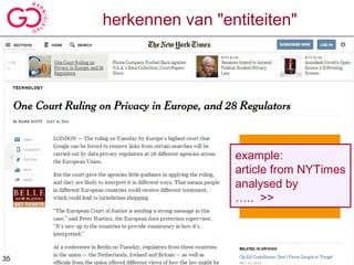 herkennen van "entiteiten"
example:
article from NYTimes
analysed by
….. >>
35
 