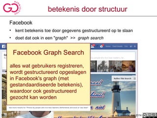 betekenis door structuur
Facebook
• kent betekenis toe door gegevens gestructureerd op te slaan
• doet dat ook in een "graph" >> graph search
38 eric sieverts, mei 2014
Facebook Graph Search
alles wat gebruikers registreren,
wordt gestructureerd opgeslagen
in Facebook's graph (met
gestandaardiseerde betekenis),
waardoor ook gestructureerd
gezocht kan worden
 