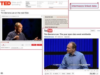 86
intermezzo linked data
 