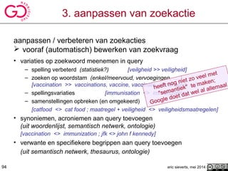 eric sieverts, mei 2014
3. aanpassen van zoekactie
aanpassen / verbeteren van zoekacties
 vooraf (automatisch) bewerken van zoekvraag
• variaties op zoekwoord meenemen in query
– spelling verbeterd (statistiek?) [veilgheid >> veiligheid]
– zoeken op woordstam (enkel/meervoud, vervoegingen, ….)
[vaccination >> vaccinations, vaccine, vaccinate, vaccinated, …]
– spellingsvariaties [immunisation <> immunization]
– samenstellingen opbreken (en omgekeerd)
[catfood <> cat food ; maatregel + veiligheid <> veiligheidsmaatregelen]
• synoniemen, acroniemen aan query toevoegen
(uit woordenlijst, semantisch netwerk, ontologie)
[vaccination <> immunization ; jfk <> john f kennedy]
• verwante en specifiekere begrippen aan query toevoegen
(uit semantisch netwerk, thesaurus, ontologie)
heeft nog niet zo veel met
"semantiek" te maken;
Google doet dat wel al allemaal
94
 