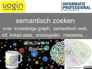 semantisch zoeken
over knowledge graph, semantisch web,
rdf, linked data, ontologieën, metadata, ...
VOGIN-IP-lezing 2014
Eric Sieverts
@sieverts
 