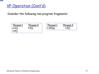semaphore.ppt semaphore type required advantages | PPT