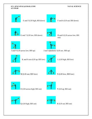 1CL APAUAPAU@GMAIL.COM
ACAMAR

NAVAL SCIENCE

E and 5 (LH high; RH down)

G and 7 (LH low; RH down)

I and 9 (LH across low; RH up)

F and 6 (LH out; RH down)

H and 8 (LH across low; RH
out)

J and 'alphabetic' (LH out ; RH up)

K and 0 zero (LH up; RH low)

L (LH high; RH low)

M (LH out; RH low)

N (LH low; RH low)

O (LH across high; RH out)

P (LH up; RH out)

Q (LH high; RH out)

R (LH out; RH out)

 