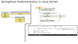 Linux Semaphore semaphore & mutex.pdf