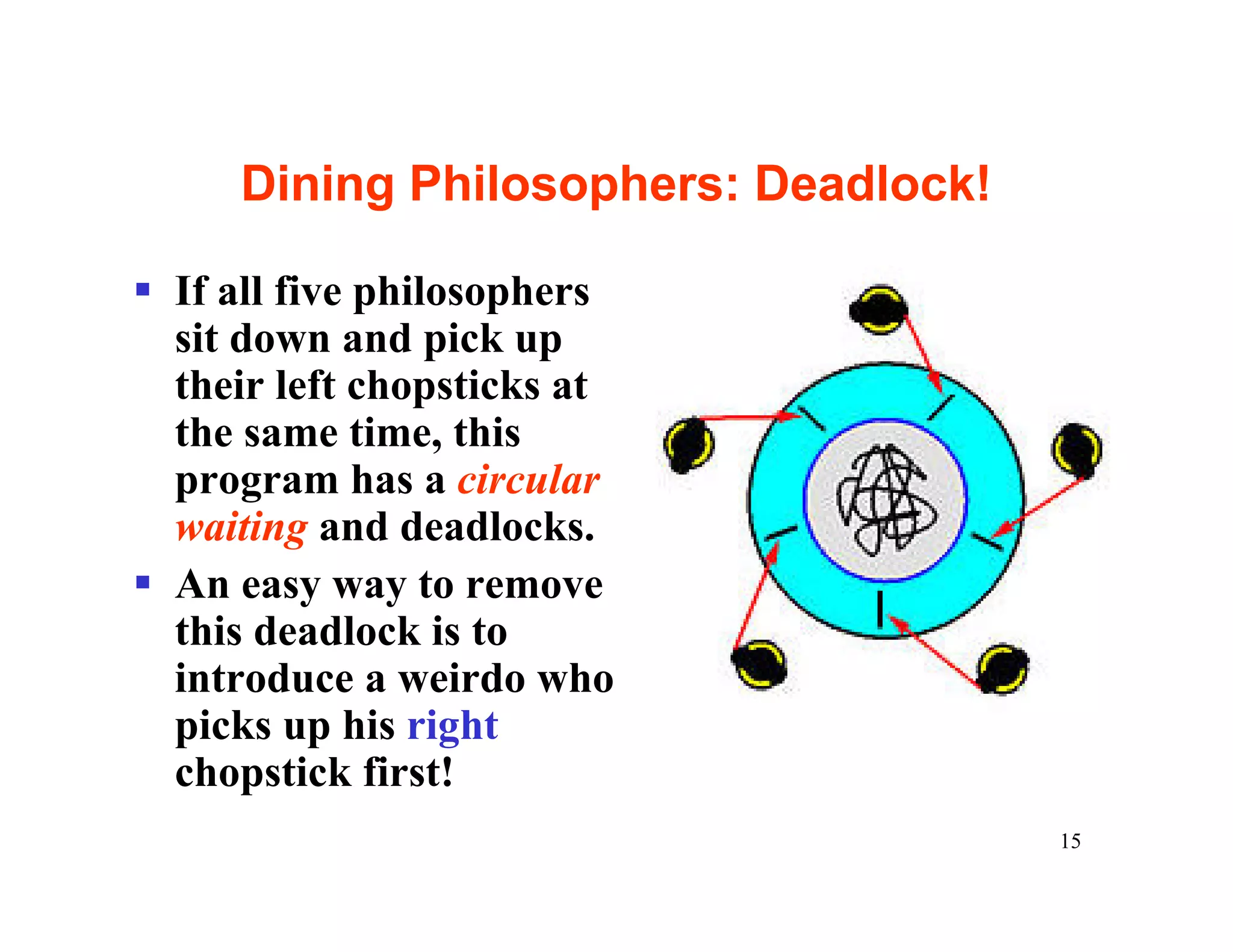 Dining Philosophers: Deadlock!

§ If all five philosophers
  sit down and pick up
  their left chopsticks at
  the same time, this
  program has a circular
  waiting and deadlocks.
§ An easy way to remove
  this deadlock is to
  introduce a weirdo who
  picks up his right
  chopstick first!
                                      15
 