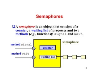 Semaphores

qA semaphore is an object that consists of a
 counter, a waiting list of processes and two
 methods (e.g., functions): signal and wait.

                                 semaphore
method signal
                   counter
method wait
                  waiting list


                                                1
 