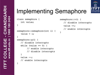 Implementing Semaphore
class semaphore {
int value;
}
semaphore::semaphore(int i) {
value = i;
}
semaphore::p() {
// disable interrupts
while (value == 0) {
// enable interrupts
// disable interrupts
}
value --;
// enable interrupts
}
semaphore::v() {
// disable interrupts
value ++;
// enable interrupts
}
 