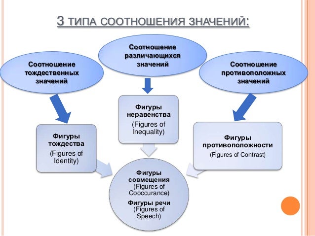 download research evaluation methods 2014