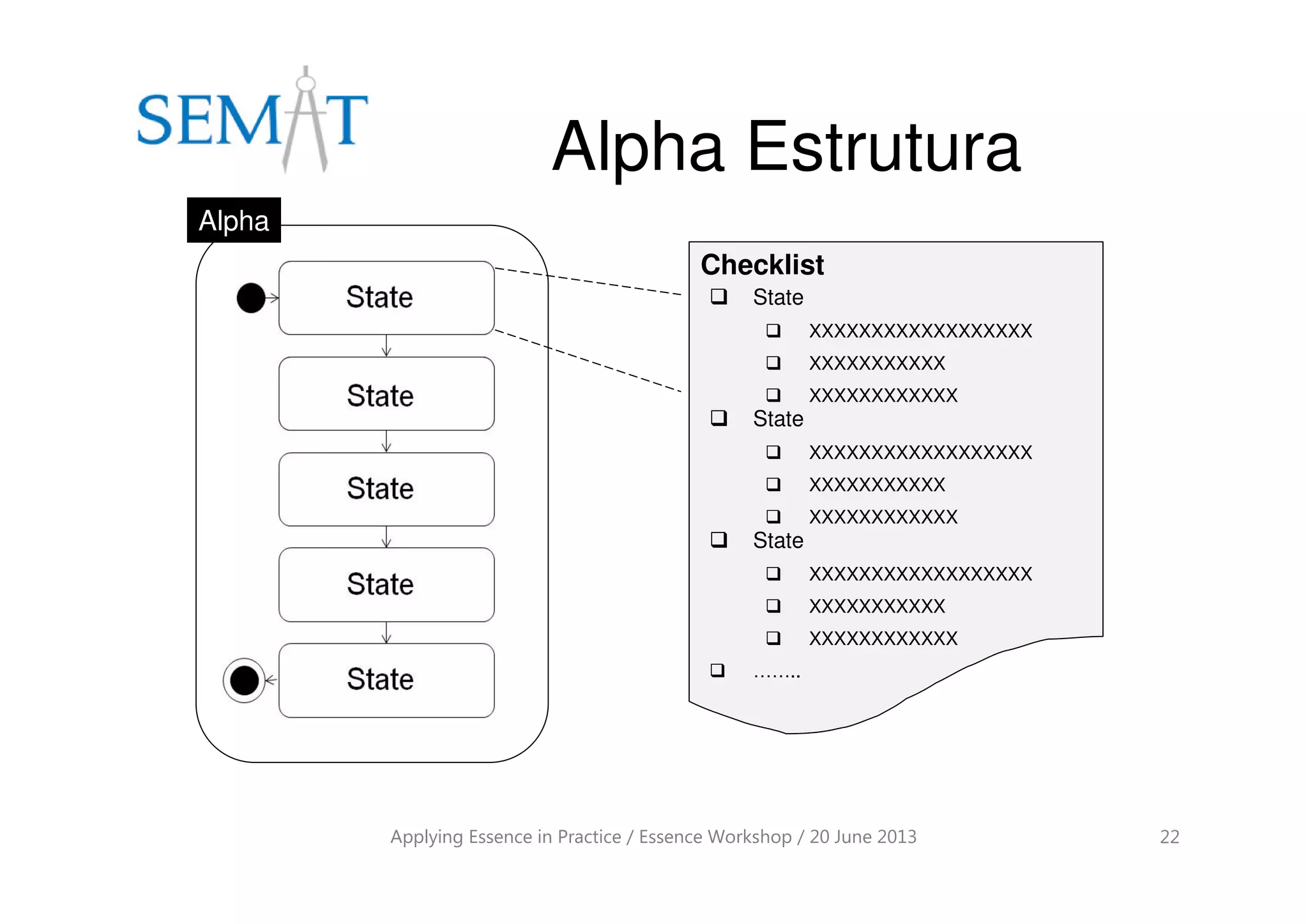 Alpha Estrutura
Applying Essence in Practice / Essence Workshop / 20 June 2013 22
State
XXXXXXXXXXXXXXXXXX
XXXXXXXXXXX
XXXXXXXXXXXX
State
XXXXXXXXXXXXXXXXXX
XXXXXXXXXXX
XXXXXXXXXXXX
State
XXXXXXXXXXXXXXXXXX
XXXXXXXXXXX
XXXXXXXXXXXX
……..
Checklist
Alpha
 