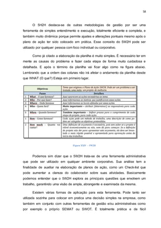 58
O 5H2H destaca-se de outras metodologias de gestão por ser uma
ferramenta de simples entendimento e execução, totalmente eficiente e completa, e
também muito dinâmica porque permite ajustes e alterações pontuais mesmo após o
plano de ação ter sido colocado em prática. Esse conceito do 5W2H pode ser
utilizado por qualquer pessoa com foco individual ou corporativo.
Como já citado a elaboração da planilha é muito simples. É necessário ter em
mente as causas do problema e fazer cada etapa de forma muito cuidadosa e
detalhada. E após o término da planilha vai ficar algo como na figura abaixo.
Lembrando que a ordem das colunas não irá afetar o andamento da planilha desde
que WHAT (O que?) Esteja em primeiro lugar.
Figura XXIV – 5W2H
Podemos sim dizer que o 5W2H trata-se de uma ferramenta administrativa
que pode ser utilizado em qualquer ambiente corporativo. Sua análise tem a
finalidade de auxiliar na elaboração de planos de ação, como um Check-list que
pode aumentar a clareza do colaborador sobre suas atividades. Basicamente
podemos entender que o 5W2H explora as principais questões que envolvem um
trabalho, garantindo uma visão de ampla, abrangente e examinada da mesma.
Existem várias formas de aplicação para esta ferramenta. Pode tanto ser
utilizada sozinha para colocar em pratica uma decisão simples na empresa, como
também em conjunto com outras ferramentas de gestão e/ou administrativas como
por exemplo o próprio SEMAT ou SWOT. É totalmente prática e de fácil
 