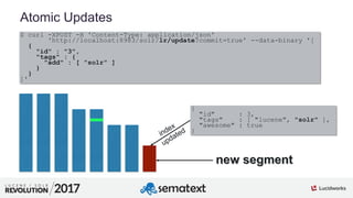 3
01
Atomic Updates
$ curl -XPOST -H 'Content-Type: application/json'
'http://localhost:8983/solr/lr/update?commit=true' --data-binary '[
{
"id" : "3",
"tags" : {
"add" : [ "solr" ]
}
}
]'
{
"id" : 3,
"tags" : [ "lucene", "solr" ],
"awesome" : true
}
 