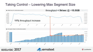 4
01
Taking Control – Lowering Max Segment Size
throughput < 5k/sec @ ~15.5GB
11% throughput increase
 