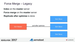 8
01
Force Merge – Legacy
Index on the master server
Force merge on the master server
Replicate after optimize is done
Solr Master
Solr Slave
Solr Slave
Solr Slave
pull after optimize
 