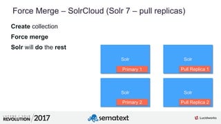 8
01
Force Merge – SolrCloud (Solr 7 – pull replicas)
Create collection
Force merge
Solr will do the rest
Solr Solr
Solr Solr
Primary 1
Primary 2 Pull Replica 2
Pull Replica 1
 
