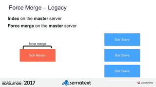 8
01
Force Merge – Legacy
Index on the master server
Force merge on the master server
Solr Master
Solr Slave
Solr Slave
Solr Slave
force merge
 