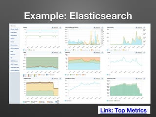 Example: Elasticsearch
Link: Top Metrics !
 