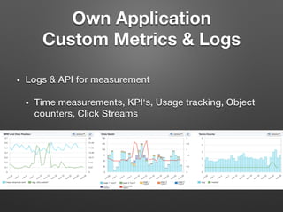 Own Application  
Custom Metrics & Logs
•  Logs & API for measurement!
•  Time measurements, KPI‘s, Usage tracking, Object
counters, Click Streams!
 