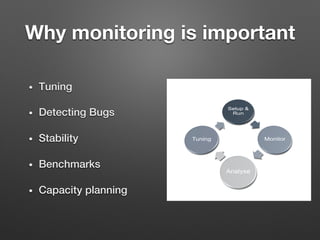 Why monitoring is important
•  Tuning !
•  Detecting Bugs!
•  Stability!
•  Benchmarks!
•  Capacity planning!
 