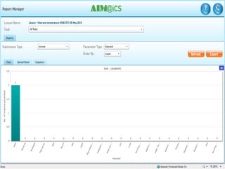 Here comes your footer  Page 19
 