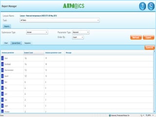 Here comes your footer  Page 20
 