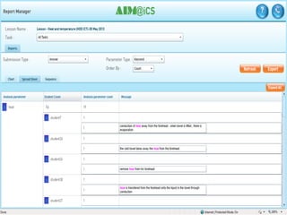 Here comes your footer  Page 21
 