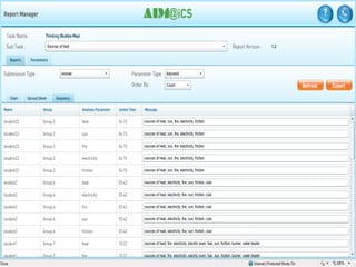  sequence
Here comes your footer  Page 22
 