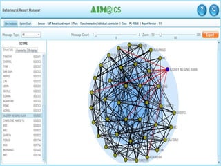 Here comes your footer  Page 25
 