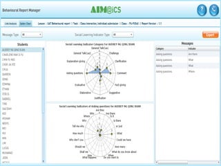 Here comes your footer  Page 26
 