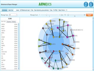 Here comes your footer  Page 27
 