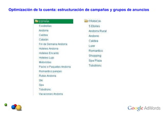 Optimización de la cuenta: estructuración de campañas y grupos de anuncios 