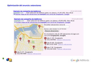 Optimización del anuncio: extensiones 