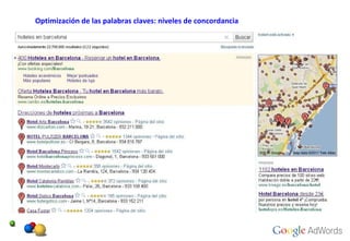 Optimización de las palabras claves: niveles de concordancia 