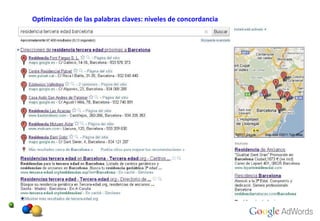 Optimización de las palabras claves: niveles de concordancia 