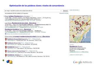 Optimización de las palabras claves: niveles de concordancia 