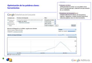 Optimización de las palabras claves:  herramientas 