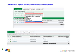 Optimización a partir del análisis de resultados: conversiones 