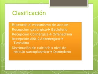 Clasificación
🞇 Esacorde al mecanismo de accion:
🞇 Recepción gabergica Baclofeno
🞇 Recepción Colinérgica Orfenadrina
🞇 Recepción Alfa-2 Adrenergico
Tizanidina
🞇 Disminución de calcio a nivel de
reticulo sarcoplasmico Dantroleno
 
