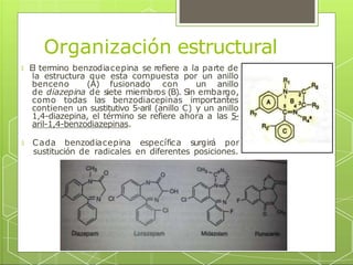 Organización estructural
🞇 El termino benzodiacepina se refiere a la parte de
la estructura que esta compuesta por un anillo
benceno (A) fusionado con un anillo
de diazepina de siete miembros (B). Sin embargo,
como todas las benzodiacepinas importantes
contienen un sustitutivo 5-aril (anillo C) y un anillo
1,4-diazepina, el término se refiere ahora a las 5-
aril-1,4-benzodiazepinas.
🞇 Cada benzodiacepina específica surgirá por
sustitución de radicales en diferentes posiciones.
 