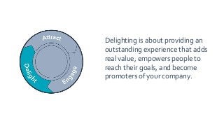 Delighting is about providing an
outstanding experience that adds
real value, empowers people to
reach their goals, and become
promoters of your company.
 