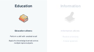 InformationEducation
Perform a skill with unaided recall
Apply the knowledge learned across
multiple topics/subjects
Education allows: Information allows:
Resolve uncertainty
Answer questions
 