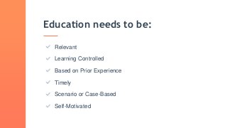 Education needs to be:
Relevant
Learning Controlled
Based on Prior Experience
Timely
Scenario or Case-Based
Self-Motivated
 