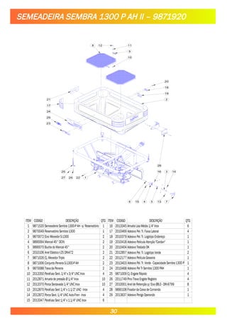 SEMEADEIRA SEMBRA 1300 P AH II – 9871920
27
6
18
20
19
24
17
26 22
21
13
11
14
16
15
10
12
23
3
9
8
25
7
1
4 5
2
28
29
ITEM CODIGO DESCRIÇÃO QTD. ITEM CODIGO DESCRIÇÃO QTD.
1 9871520 Semeadeira Sembra1300-PAH-s/Reservatório 1 16 2013345 ArruelaLisaMédia1/4"Inox 6
2 9870049 ReservatórioSembra1300 1 17 2010469 4
3 9870072 Eixo MexedorS-1300 2 18 2010379 1
4 9890064 Mancal45° DCIN 2 19 2010418 1
5 9890070 Buchado Mancal45° 2 20 2010404 AdesivoTestadoOK 1
6 2010106 Anel ElásticoI-25 DIN472 2 21 2012857 2
7 9871026 Cj.MexedorTriplo 2 22 2012177 AdesivoPelícula Graxeira 1
8 9871006 ConjuntoPeneira S-1300-PAH 2 23 2013403 1
9 9870088 TravadaPeneira 2 24 2010468 1
10 2013350 4 25 9871009 Cj.EngateRápido 4
11 2012871 Arruelade pressão Ø1/4"Inox 10 26 2011749 PinoTrava EngateRegistro 4
12 2013370 PorcaSextavada1/4"UNC Inox 10 27 2010001 Anelde Retenção p/Eixo Ø8,0 -DIN-6799 8
13 2012870 4 28 9890108 Fixadorda Caixade Comando 1
14 2012872 4 29 2013637 AdesivoPerigo Operando 1
15 2013347 6
AdesivoPel.Tr.Faixa Lateral
AdesivoPel.Tr.Logotipo Endereço
AdesivoPelículaAtenção "Cardan"
AdesivoPel.Tr.Logotipo Verde
AdesivoPel.Tr.Verde-CapacidadeSembra 1300 P
AdesivoPelTrSembra1300 PAH
Parafuso Sext.1/4"x 3/4"UNC Inox
Parafuso Sext 1/4"x 1.1/2"UNC -Inox
PorcaSext.1/4"UNC Auto-Fren-Inox
Parafuso Sext 1/4"x 1.1/4"UNC Inox
30
 